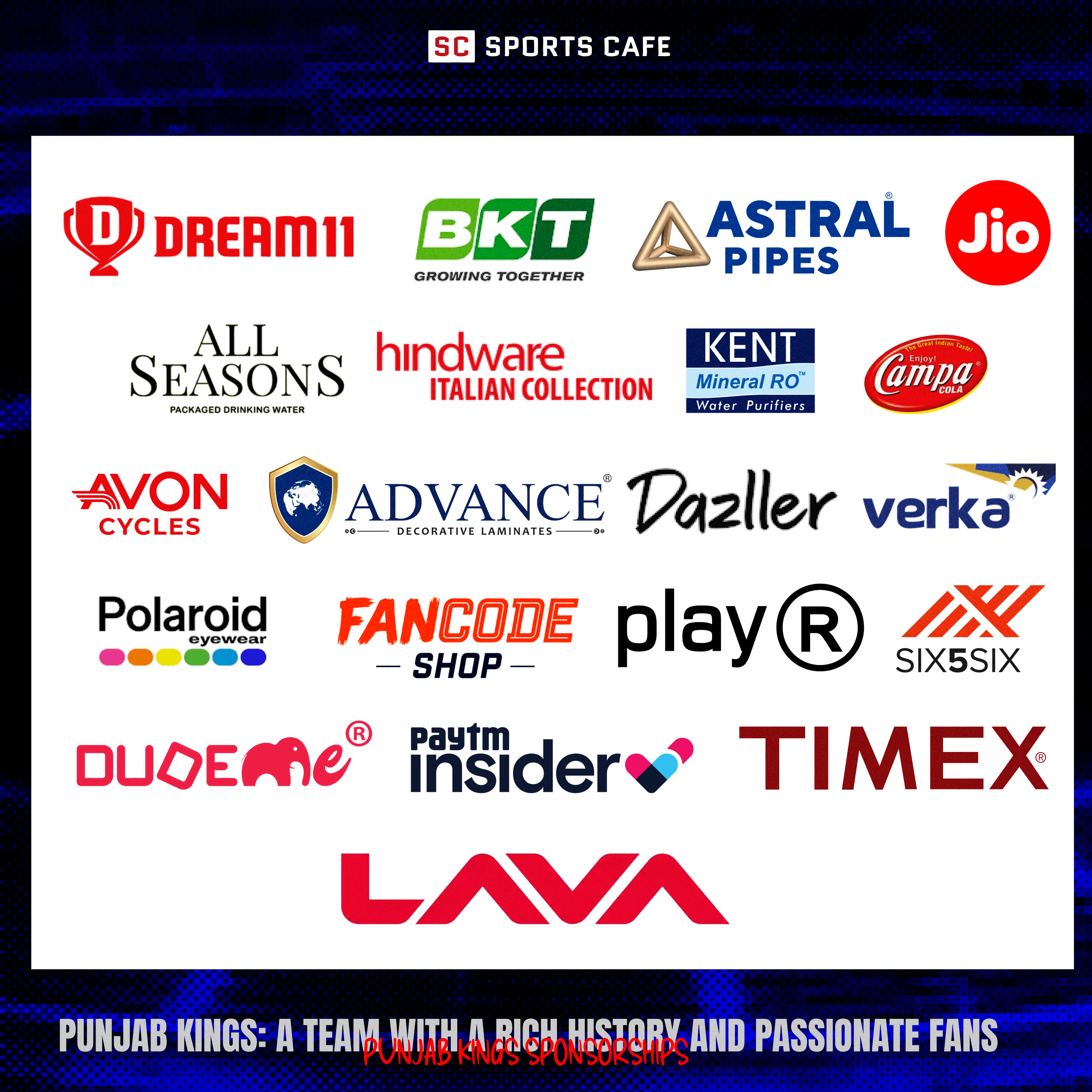 Sponsors of Punjab Kings.
